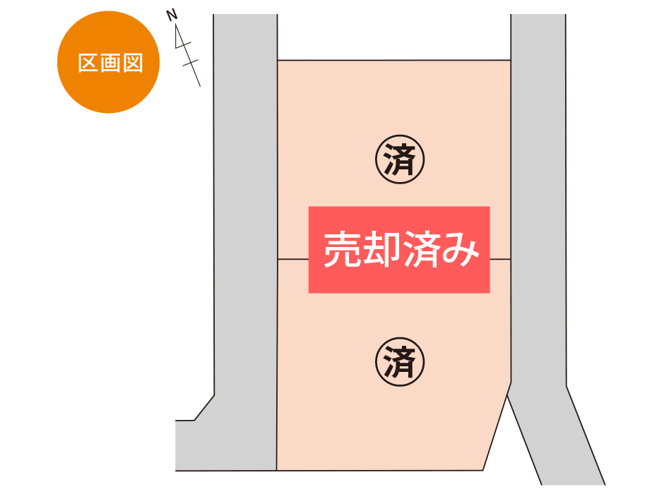 売土地情報【篠ノ井二ツ柳】