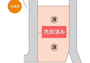 売土地情報【篠ノ井二ツ柳】